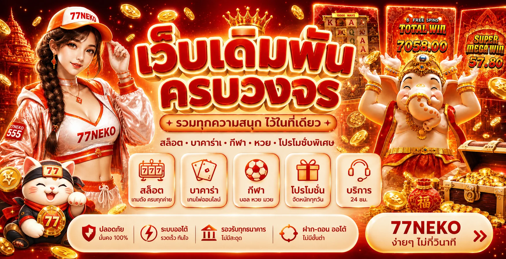แบนเนอร์ต้อนรับสมาชิกใหม่ 77NEKO คาสิโนออนไลน์เว็บตรง